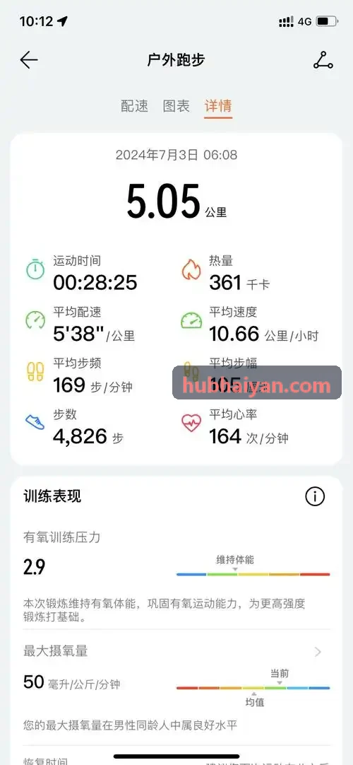 海燕神贴互动预览